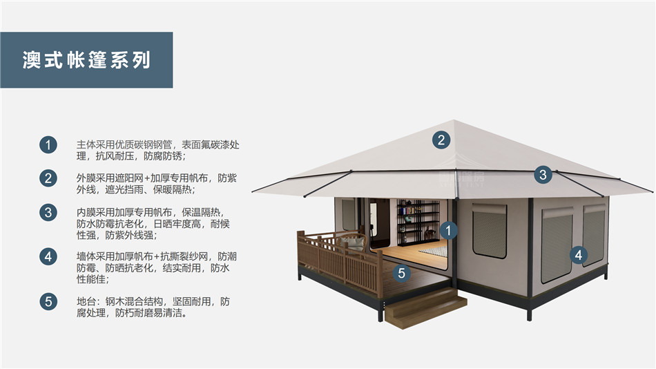 相山区户外野奢帐篷></p><p>此外，生物荧光照明系统还为户外露营增添了一份别样的乐趣。在夜晚，你可以躺在帐篷里，仰望星空，欣赏着周围闪烁的荧光，仿佛置身于一个神秘的童话世界。孩子们会对这神奇的光芒充满好奇，围绕着帐篷嬉戏玩耍，感受大自然赋予的独特魅力。这种独特的体验，将成为你与家人、朋友之间珍贵的回忆，让户外露营变得更加难忘。</p><p>对于追求高品质户外生活的人们来说，生物荧光照明系统的户外野奢帐篷无疑是一个绝佳的选择。它不仅提供了舒适的住宿环境，还为你带来了与自然亲密接触的独特机会。在这个快节奏的时代，让我们放慢脚步，走进大自然，感受生物荧光照明系统带来的奇妙夜晚，开启一场别样的户外野奢之旅。</p><p>随着技术的不断进步，相信生物荧光照明系统将会在未来的户外领域得到更广泛的应用。它将为更多的人带来独特的户外体验，让我们在享受自然的同时，也能领略到科技与自然相结合的无限魅力。让我们一起期待这个充满奇幻光芒的未来户外世界，迎接更多惊喜与美好的到来。</p>    </article>
    <span class=